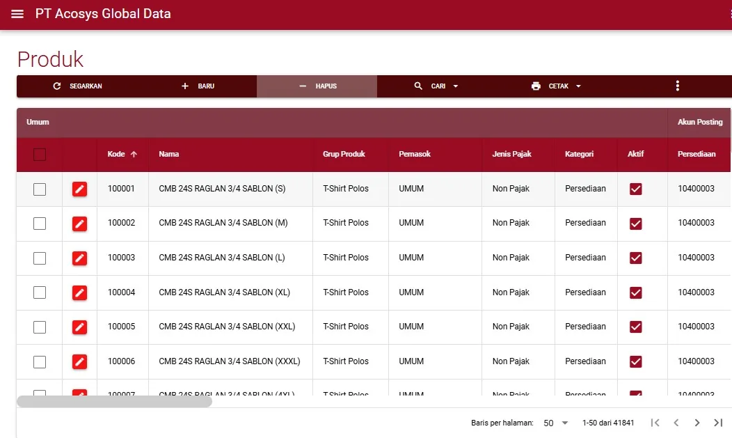 Tangkapan layar Acosys — Analisa Data