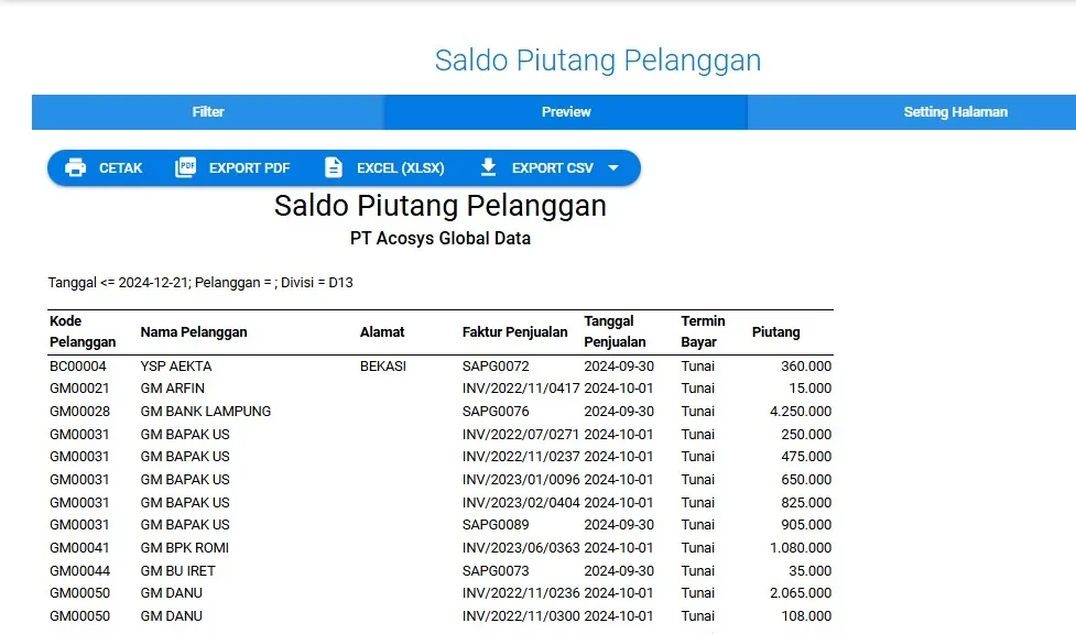 Tangkapan layar Acosys — Piutang Dagang