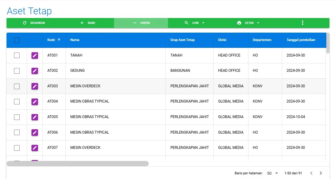 Tangkapan layar Acosys — Inventaris Aset