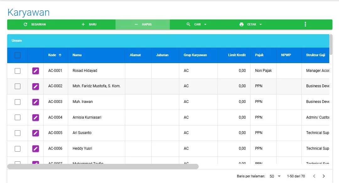 Tangkapan layar Acosys — Data Karyawan