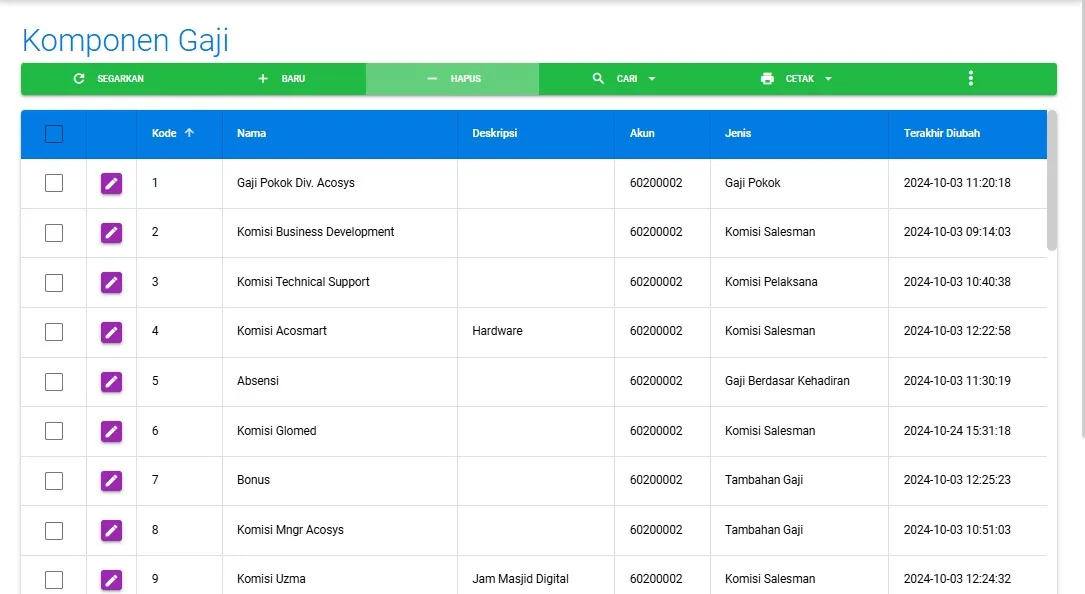 Tangkapan layar Acosys — Komponen Gaji